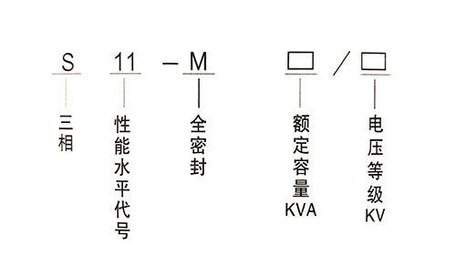 S11-315KVA油浸式变压器